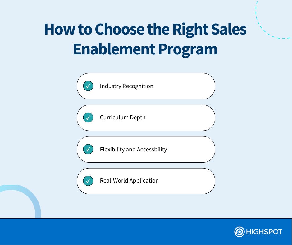 How to Choose the Right Sales Enablement Program